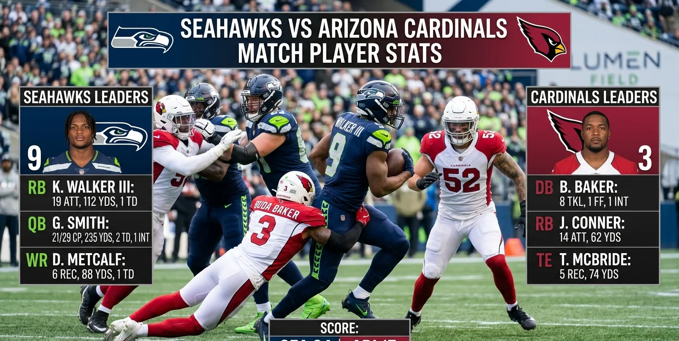 seahawks vs arizona cardinals match player stats