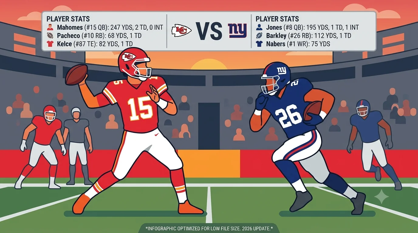 kansas city chiefs vs new york giants match player stats