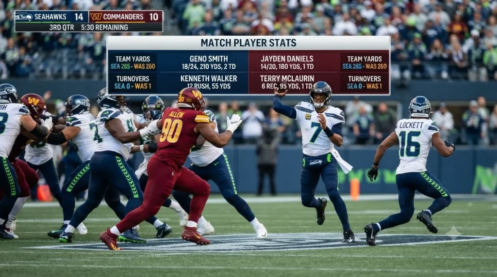 Seahawks vs Commanders Player Stats: Key Performers