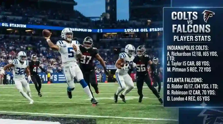 Colts vs Atlanta Falcons Match Player Stats