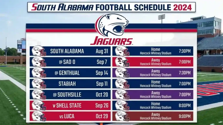 South Alabama Jaguars football schedule banner featuring stadium action and matchup details.