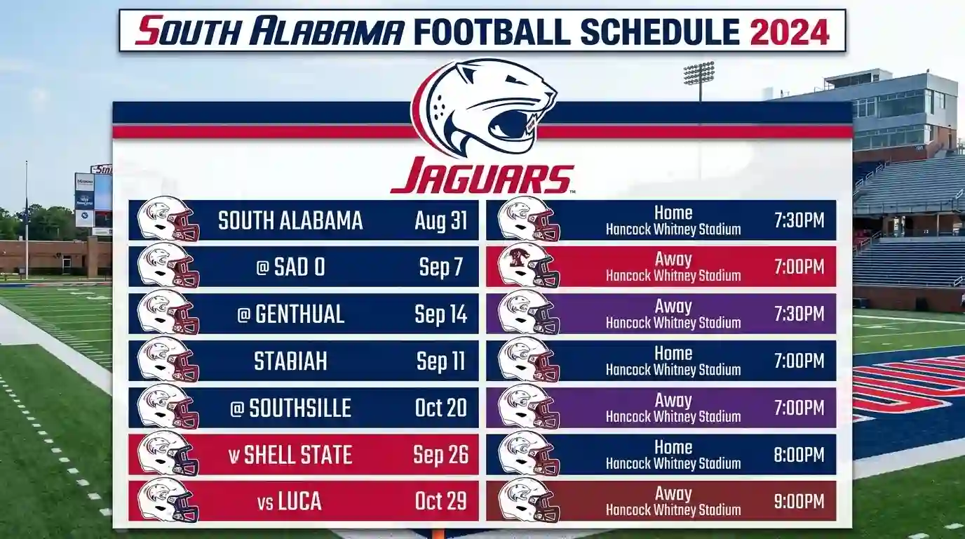 South Alabama Jaguars football schedule banner featuring stadium action and matchup details.